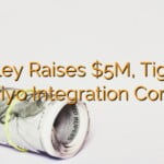 Cohley Raises $5M, Tighter Klaviyo Integration Coming